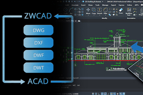 kompatibel dengan autocad